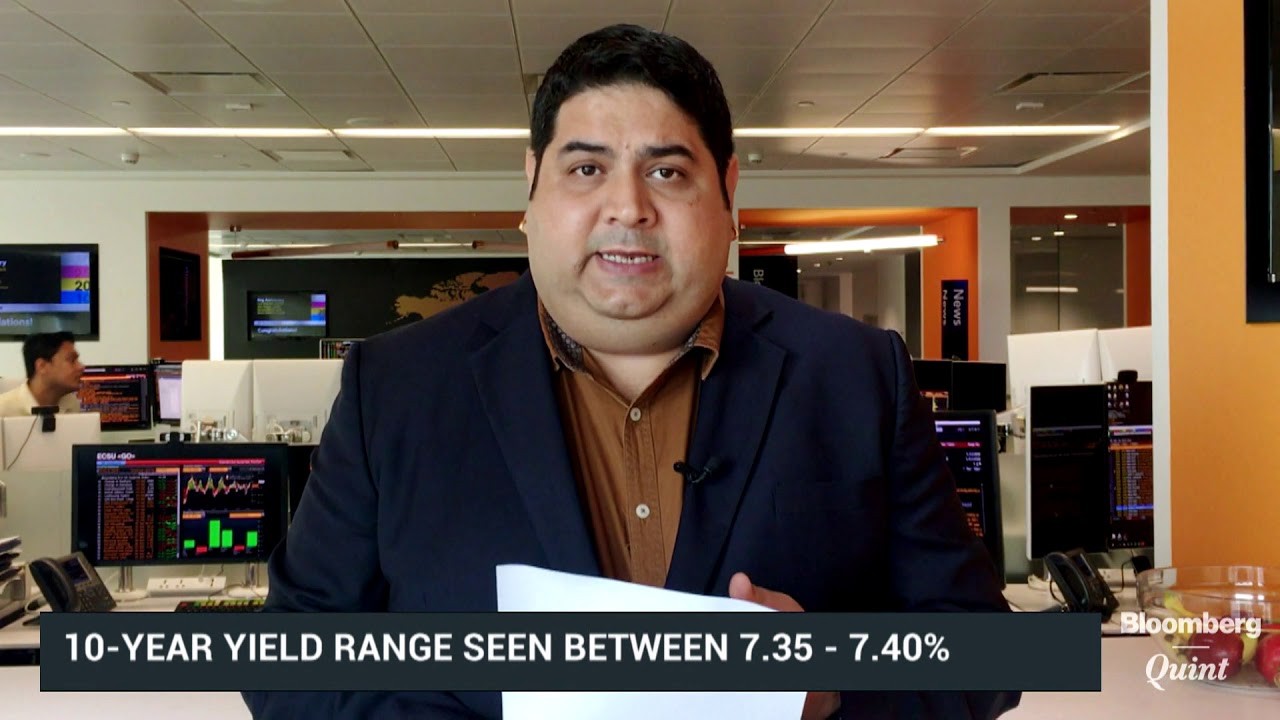 #BQMoney: Trade Tensions Keeps Sentiment Vulnerable
