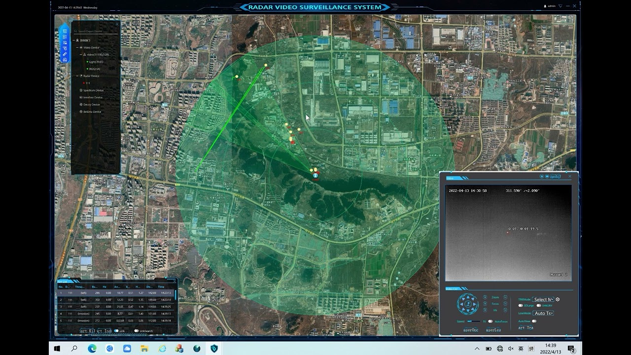 Thermal Camera Drone Tracking With Radar/RF Scanner Linkage on Electronic map