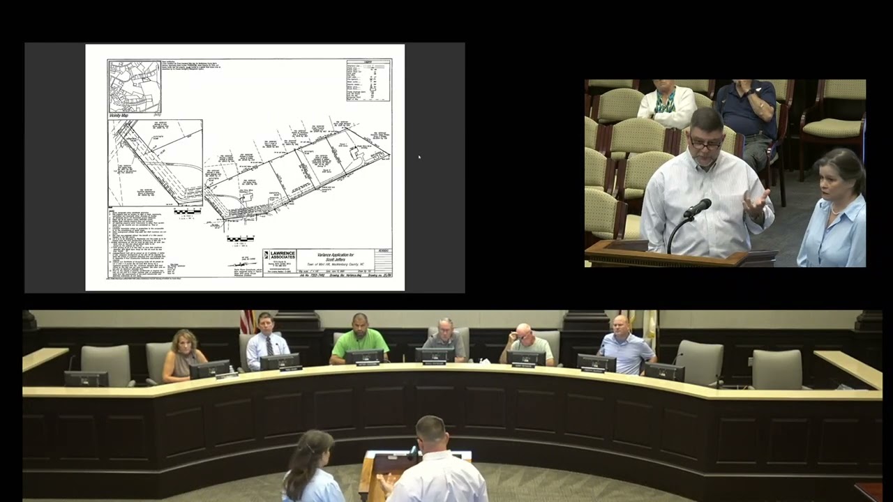 July 28, 2025 Board of Adjustment Meeting