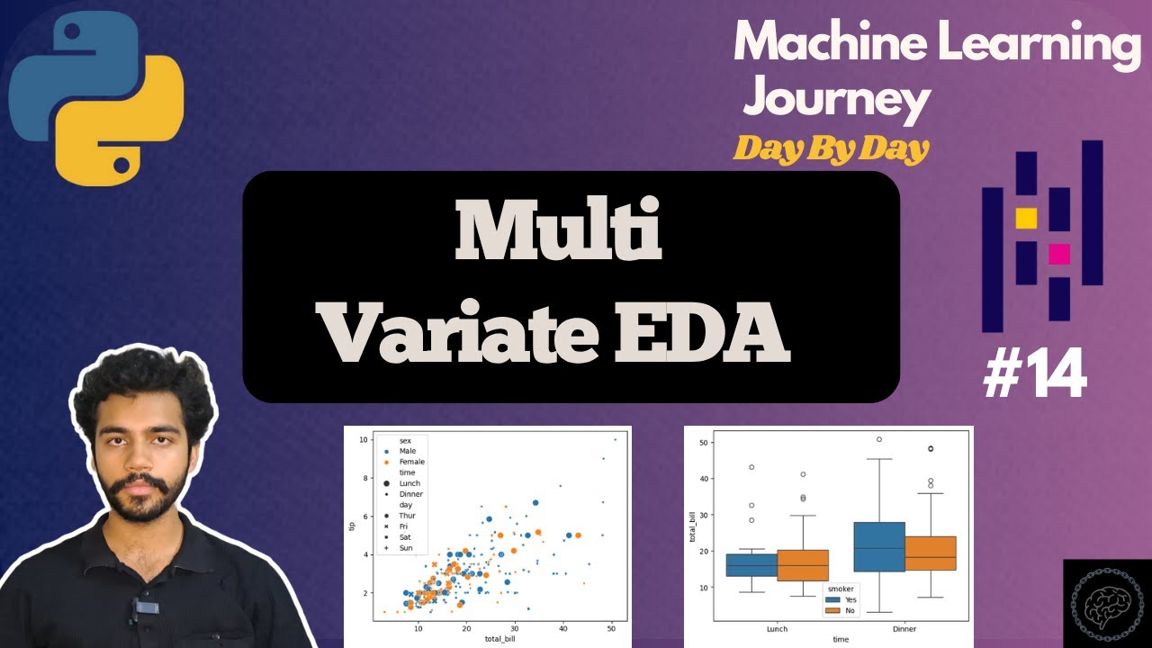 Multivariate EDA Explained | Step-by-Step Guide for Machine Learning Beginners (Urdu/Hindi)