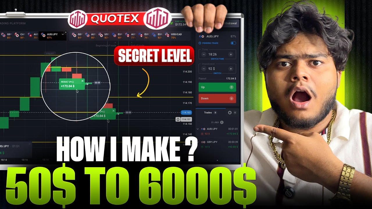 Quotex | My Personal 1 Min Sureshot Strategy | Quotex Trading Strategy
