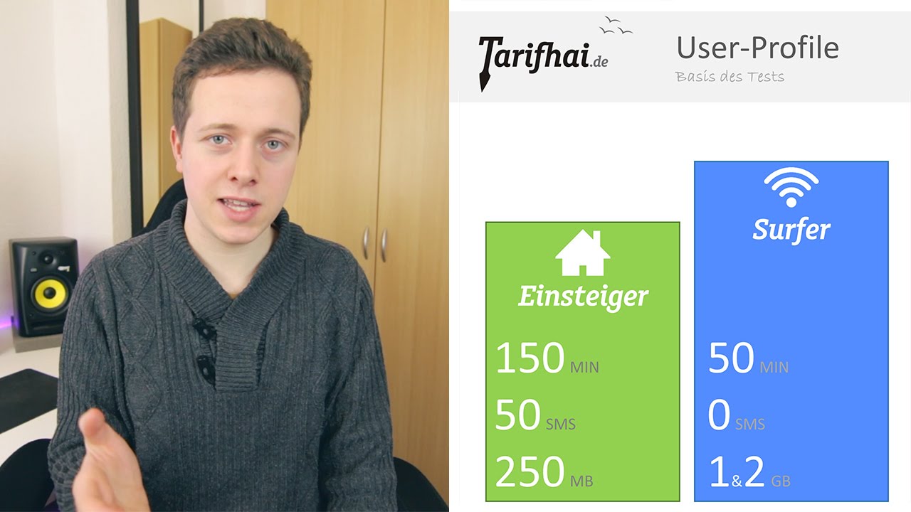 Handy und Vertrag einzeln oder zusammen?