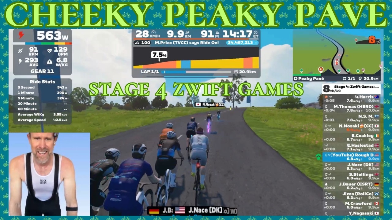BACK TO WORK After 2 Weeks Off! Stage 4 of Zwift Games: Peaky Pave