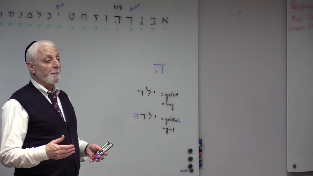 Mystical Secrets to Understanding Relationships - Rabbi Yaakov Marcus (LSB1.1)