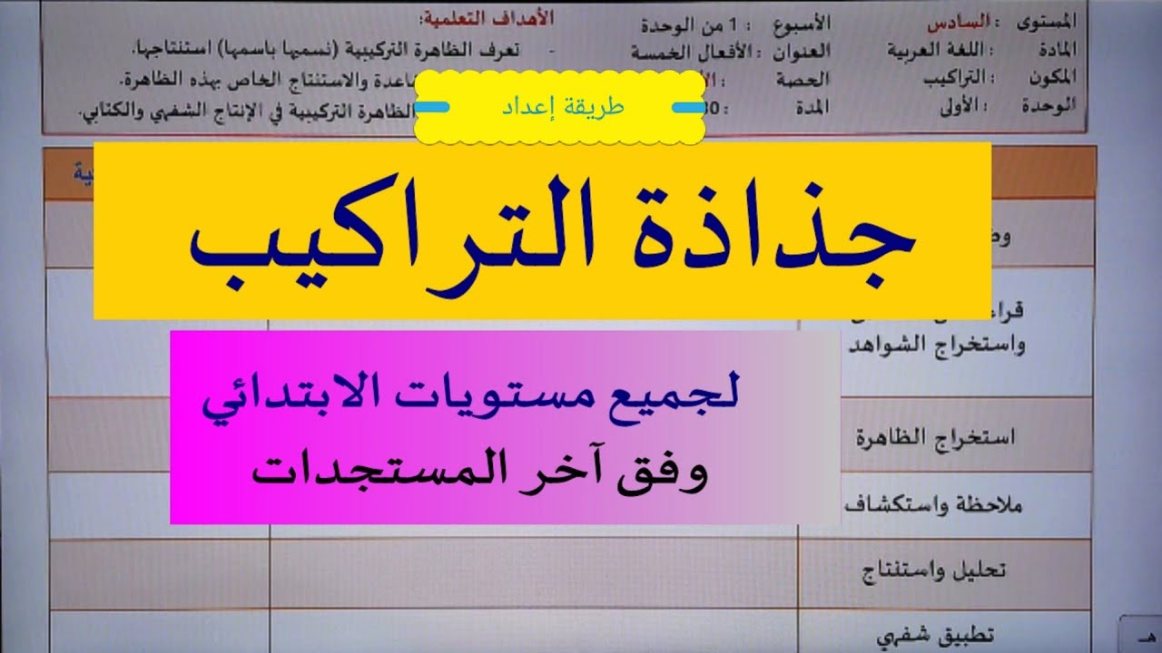 طريقة إعداد جذاذة التراكيب لجميع مستويات الابتدائي وفق آخر المستجدات.