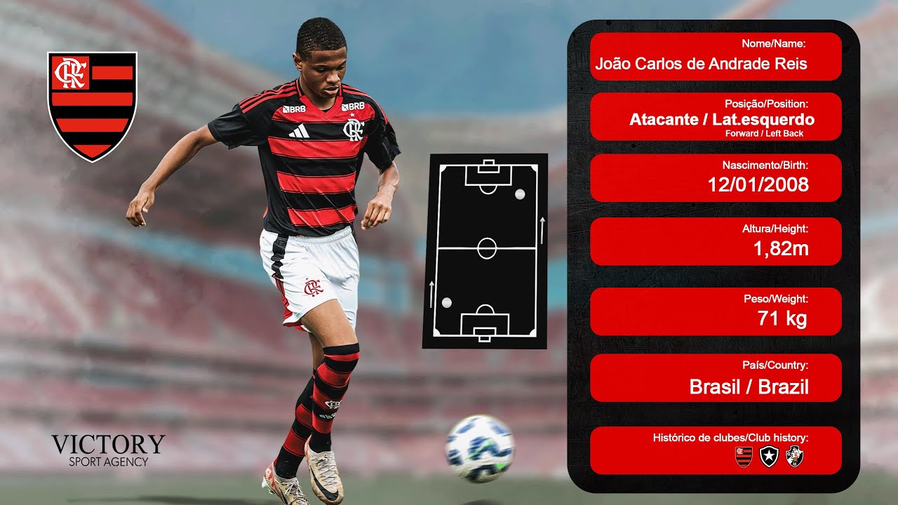 João Carlos | FORWARD / LEFT BACK  | FLAMENGO - 2025 | Skills, Goals & Assists | HD