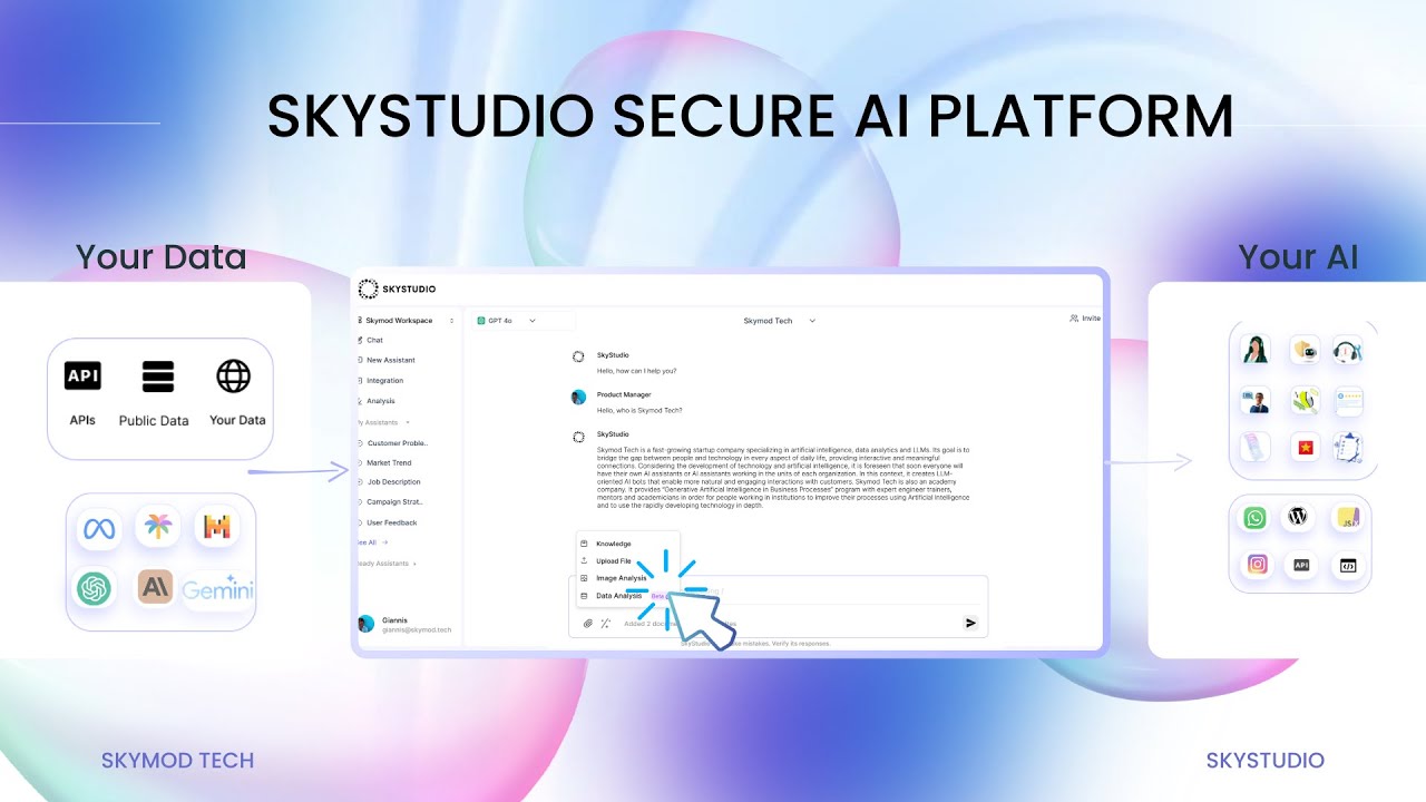 Enterprise Grade Secure Generative AI Platform: SkyStudio