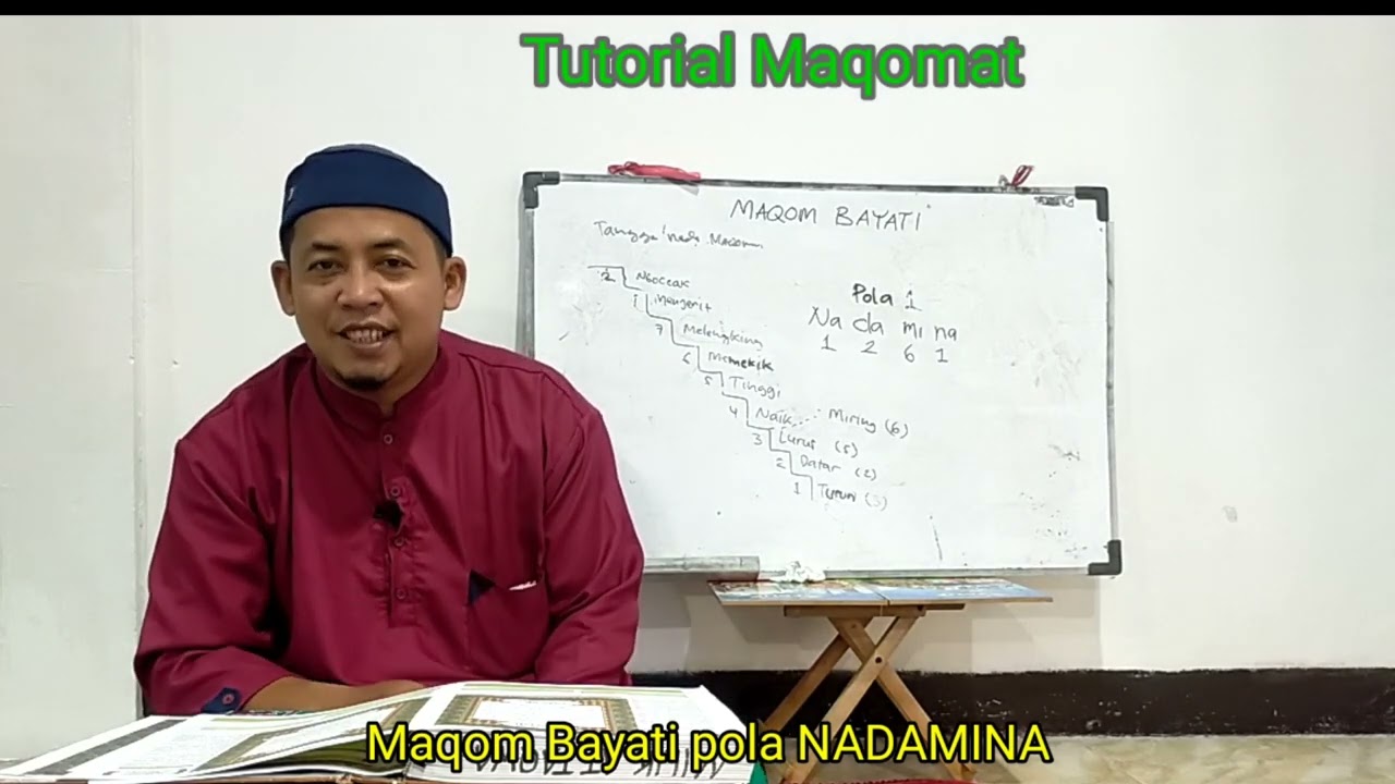 TUTORIAL MAQOMAT || Maqom bayati Kurdi pola NADAMINA ||Rasakan indahnya pola ini Yang sedang Viral!!