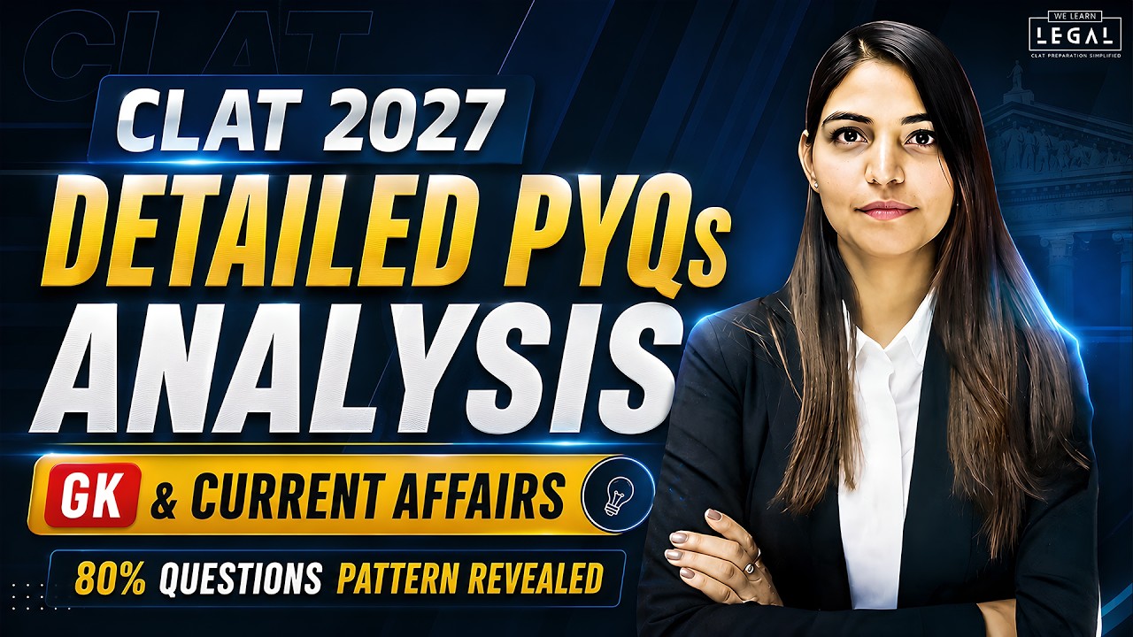 CLAT GK Previous Year Questions Analysis | Most Important Themes for CLAT 2027