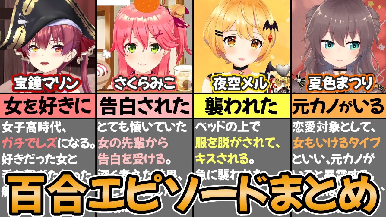 【ホロライブ】百合エピソードまとめ【ホロライブ切り抜き/さくらみこ/宝鐘マリン/夏色まつり/天音かなた/夜空メル】