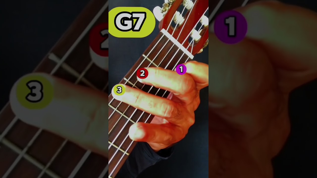 tutorial completo de como tocar viol&atilde;o de ouvido #viol&atilde;o #hobby #music #tocardeouvido