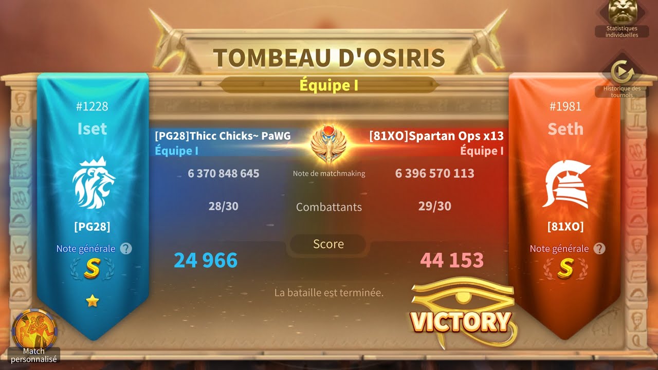 Rise of kingdoms Ark of Osiris k1981 team B vs K1228 28 December 2025 pvp