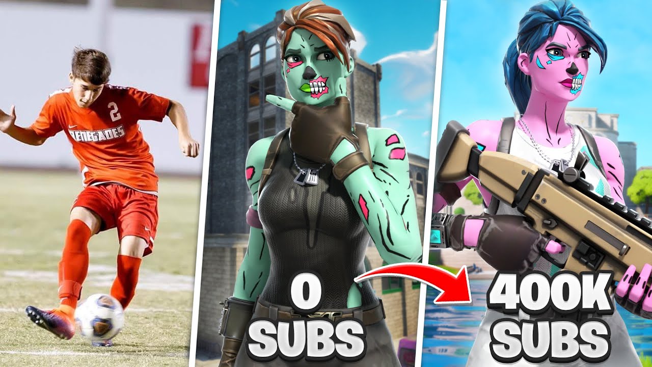The Evolution of BH Motion: 0 to 400k Subscribers