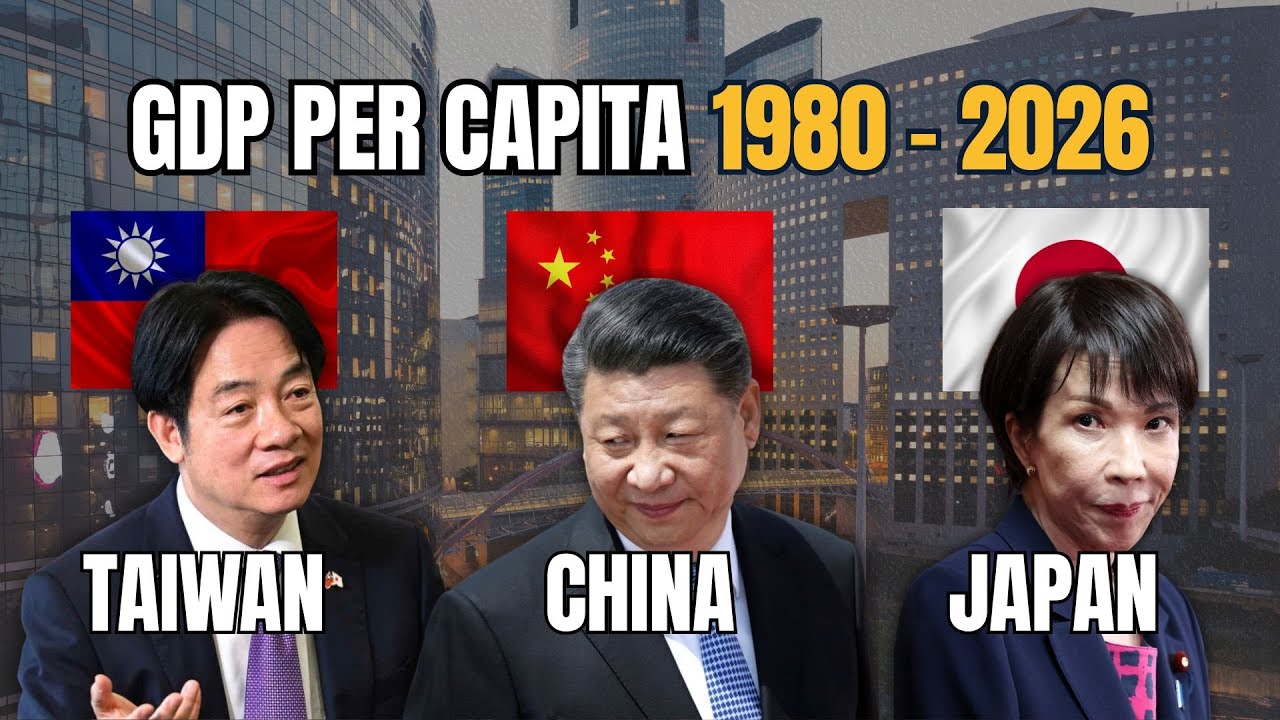 🇨🇳 China vs 🇹🇼 Taiwan vs 🇯🇵 Japan: GDP Per Capita Compared (1980&ndash;2026)