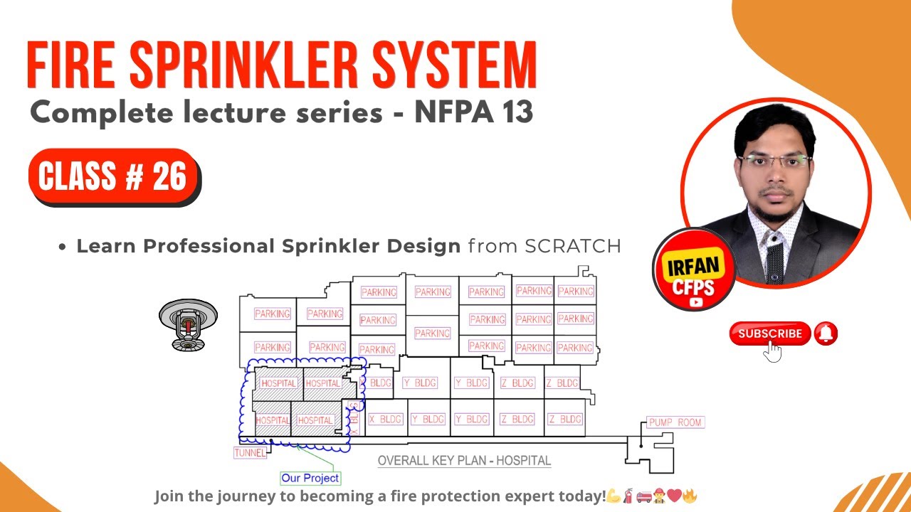 Learn Professional Sprinkler Design from SCRATCH in 2025