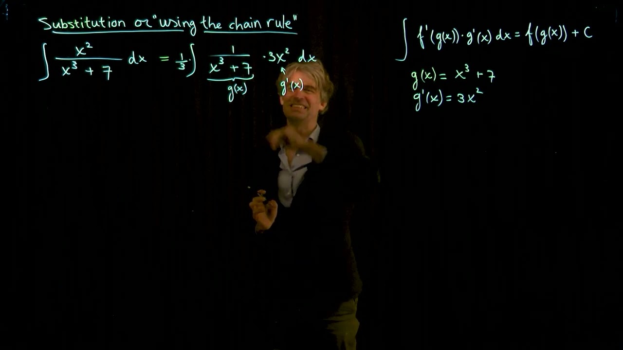 Integration through substitution