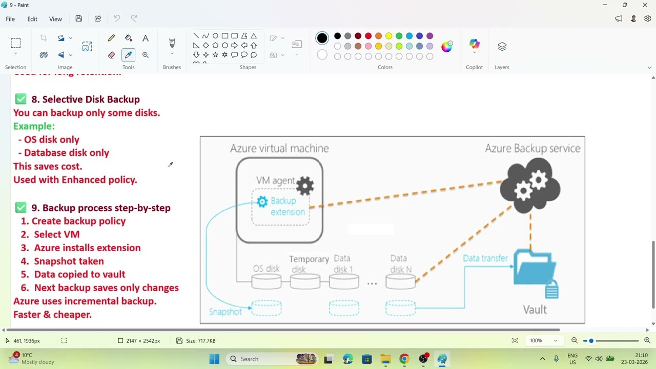 Introduction to Azure Backup & Protect Virtual Machines using Azure Backup &ndash; Theory | AZ-104&ndash; Day 60
