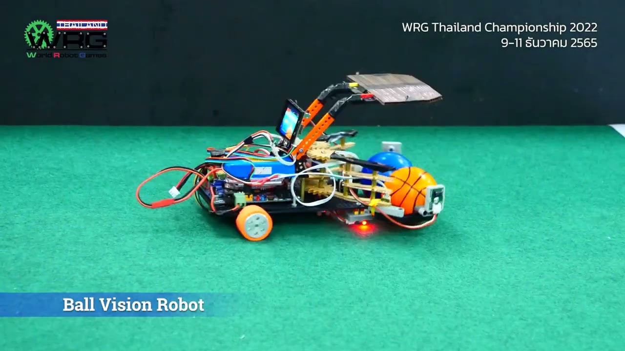 WRG Thailand Championship 2022 Category Teaser