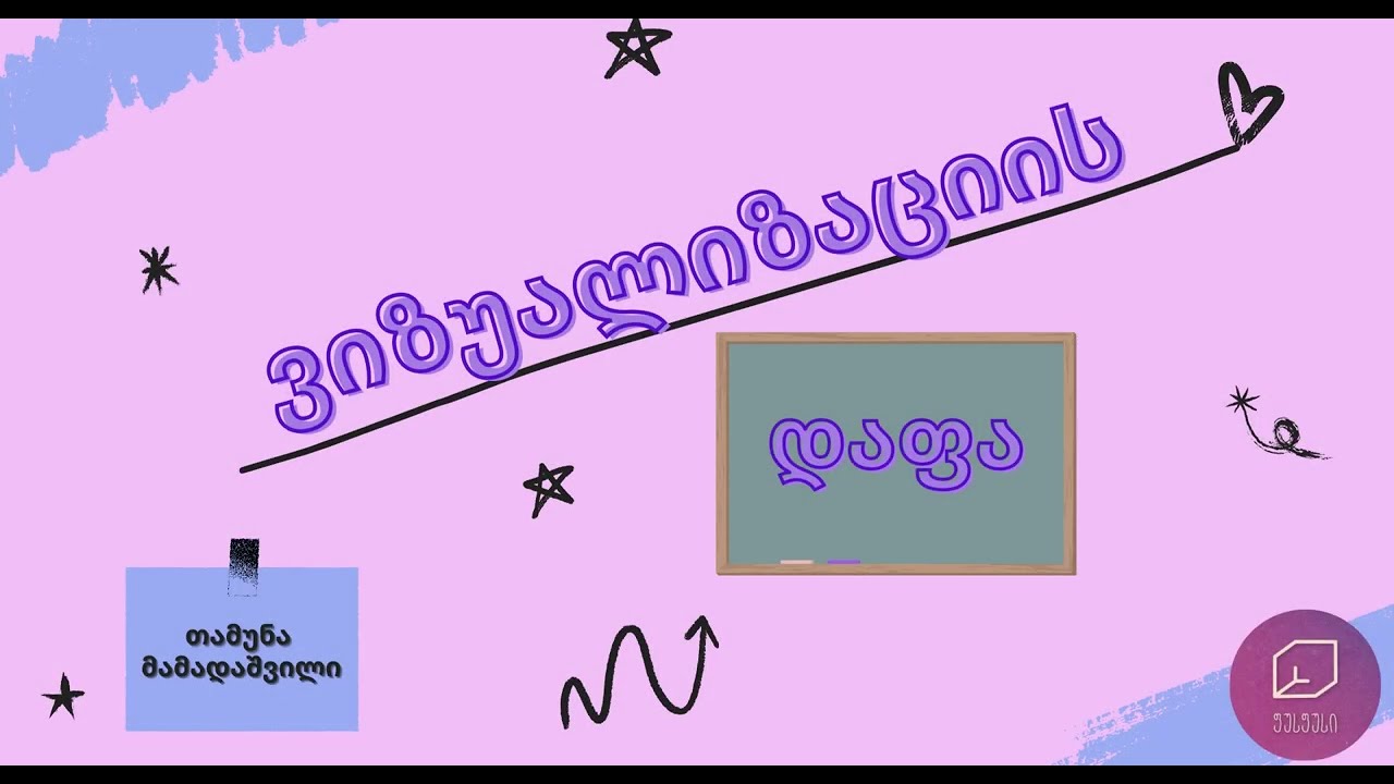 Vision Board / ვიზუალიზაციის (ხედვების) დაფა