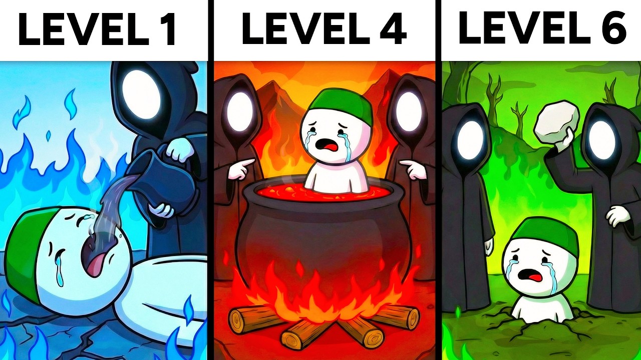Every Level of Jahannam Explained in 9 Minutes