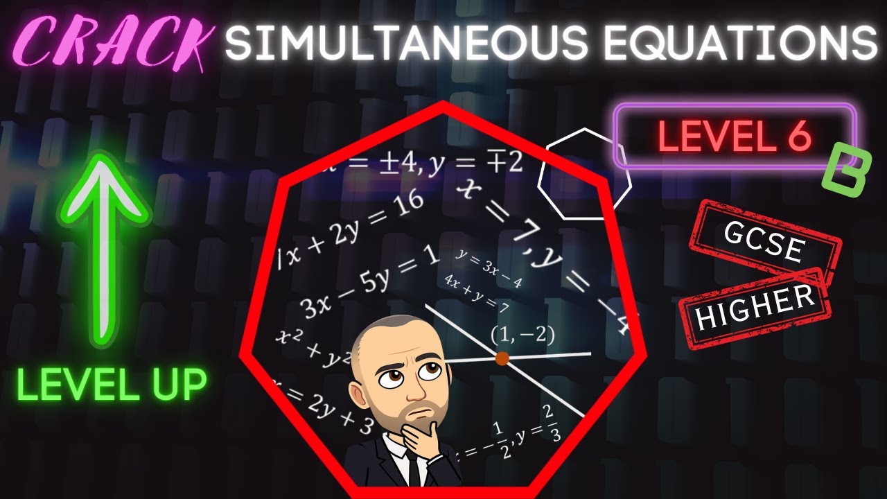 Solving Simultaneous Equations Level 6B