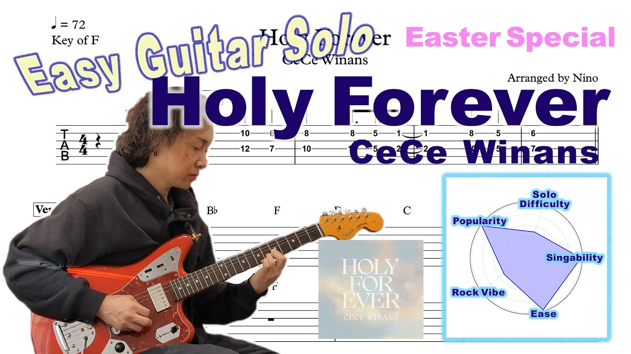 Holy Forever | Multi-Key TABs Available | Lead + Solo, Easy E.Guitar Tutorial |  CeCe Winans