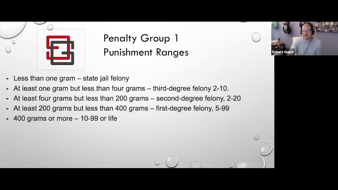 What are Penalty Group 1 Drugs in Texas?