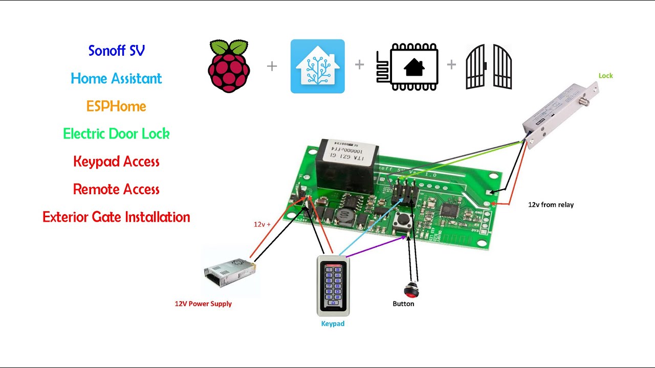 Sonoff SV, ESPHome, Home Assistant, Electronic Gate Lock Installation with keypad and remote access