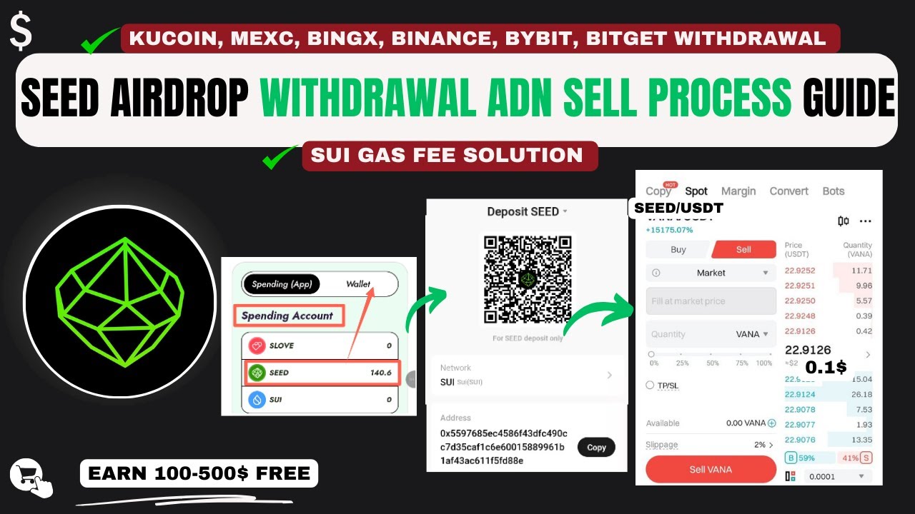 SEED Airdrop Withdrawal Process Guide | Withdraw SEED Tokens on KuCoin, MEXC | SEED Price Prediction