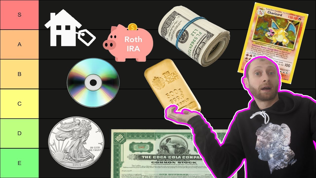 Tier Ranking Top 25 Types of Investments &ndash;Financial Literacy 101