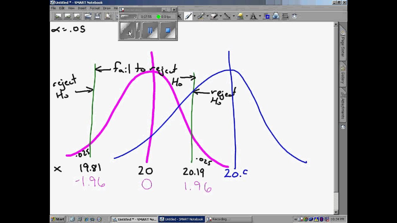 Calculating Power