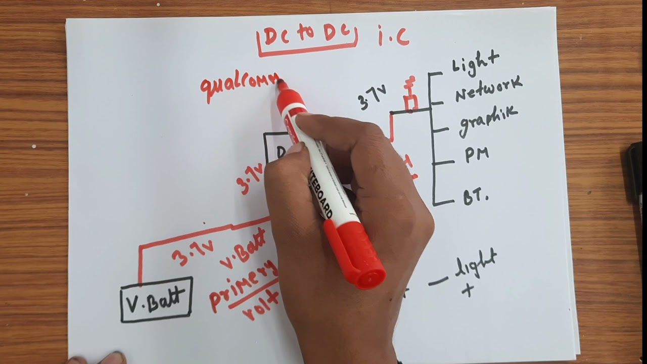 Online class (what is vph_power ic.. chek )cool testing