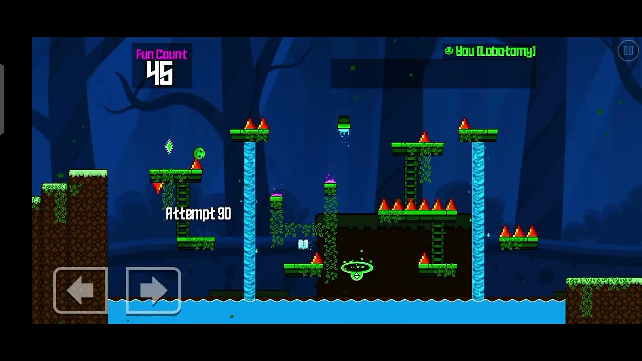 Pasando me lobotomy adventure
