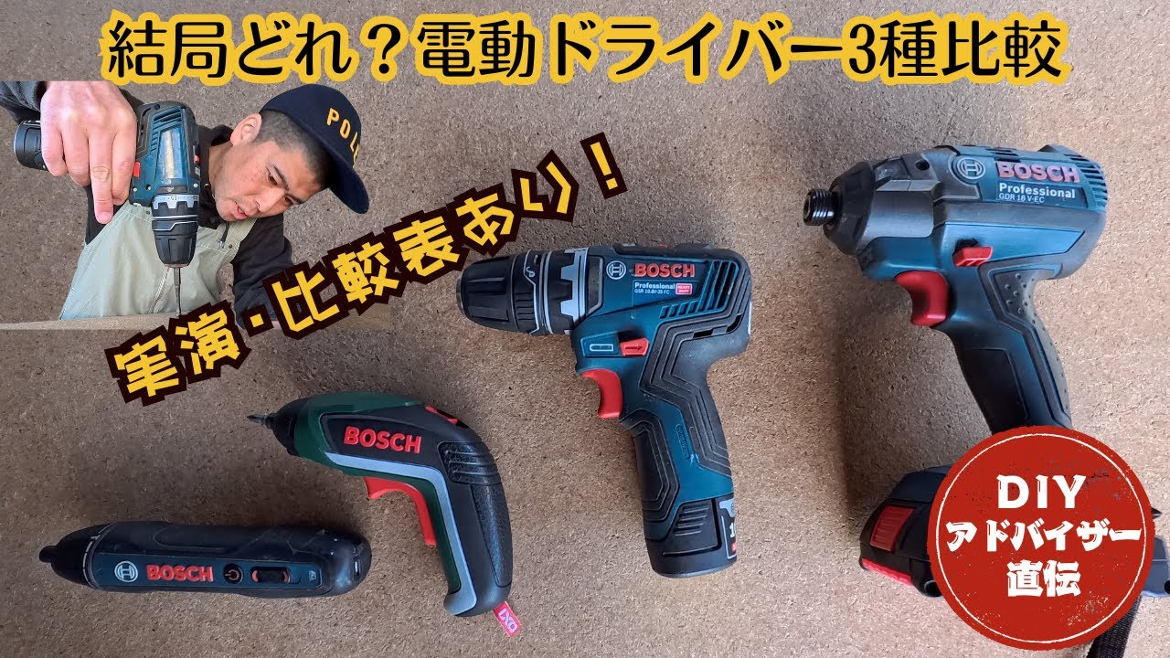インパクト？ドリル？小型？DIYアドバイザーが本音で選ぶ「最初の一台」を決めた理由！