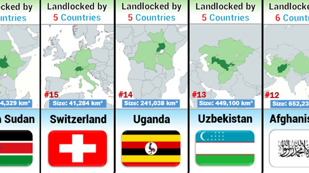 Largest Landlocked Countries By Area (2025)