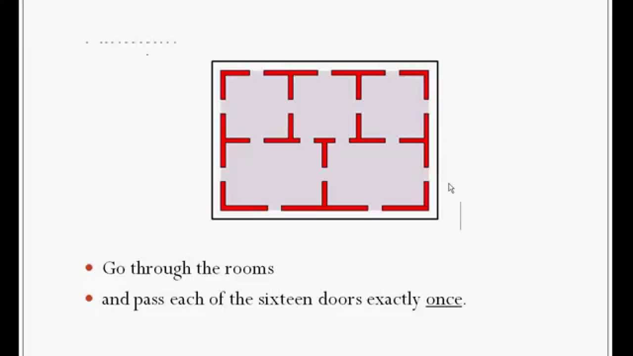 5 Room House