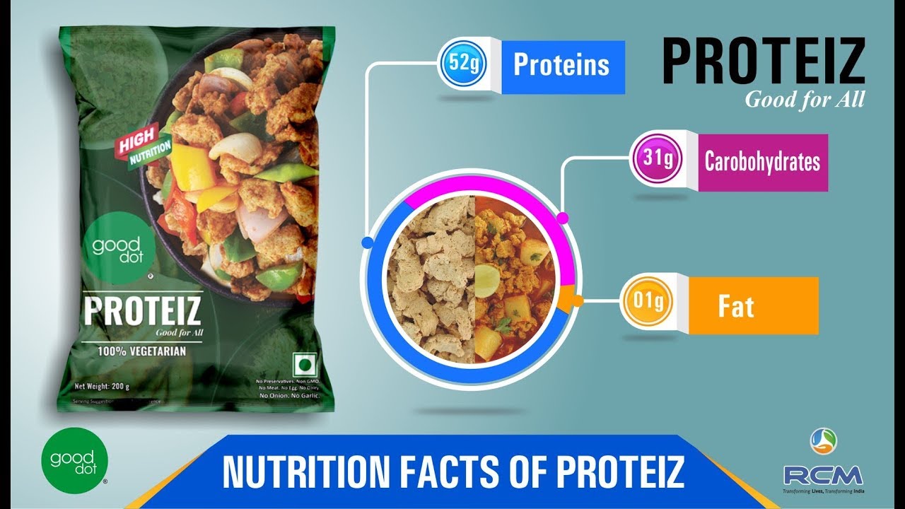 Nutritional Facts of Proteiz | GOOD DOT | RCM OFFICIAL PAGE