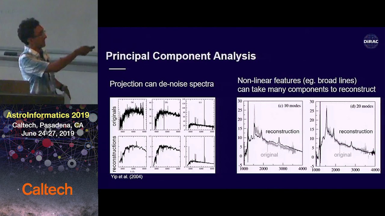 Dimensionality Reduction of SDSS Spectra with Autoencoders - Stephen Portillo - 6/25/2019