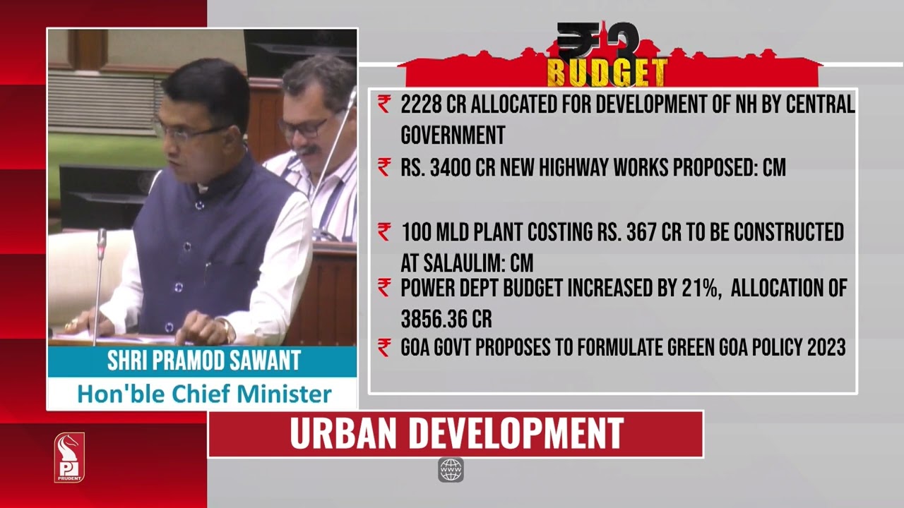 Urban Development | CM Dr Pramod Sawant on Budget 2023-24 | Prudent
