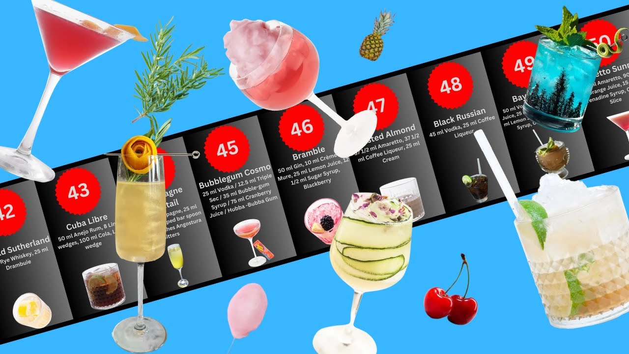 Top 100 Cocktails and how to make them!!