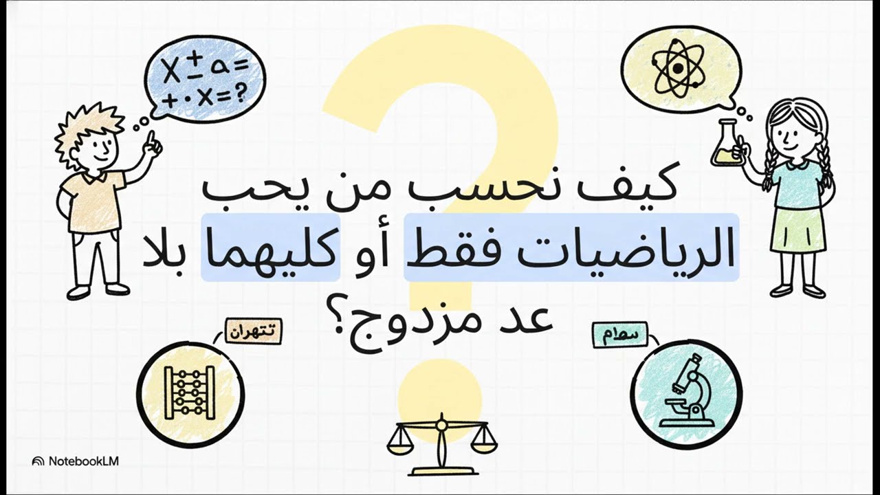 حل_المسائل_المتداخلة_بأشكال_فن