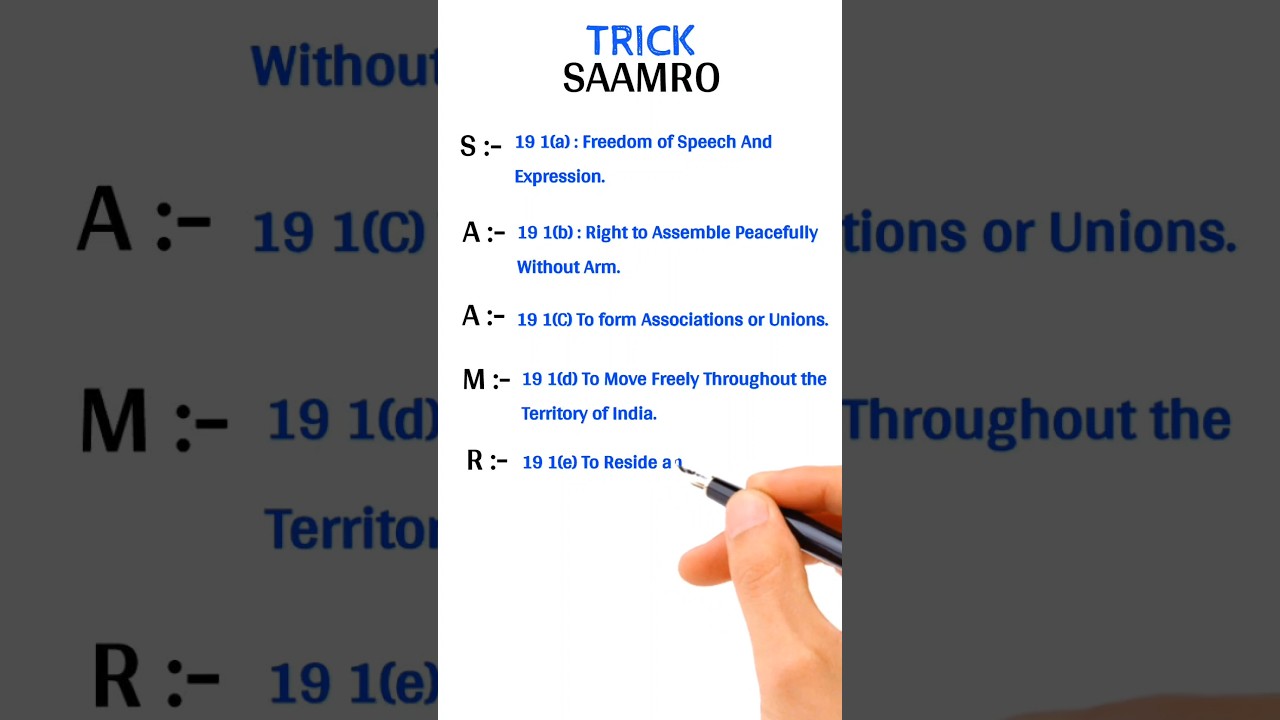 Trick to learn 6 Rights under Article 19
