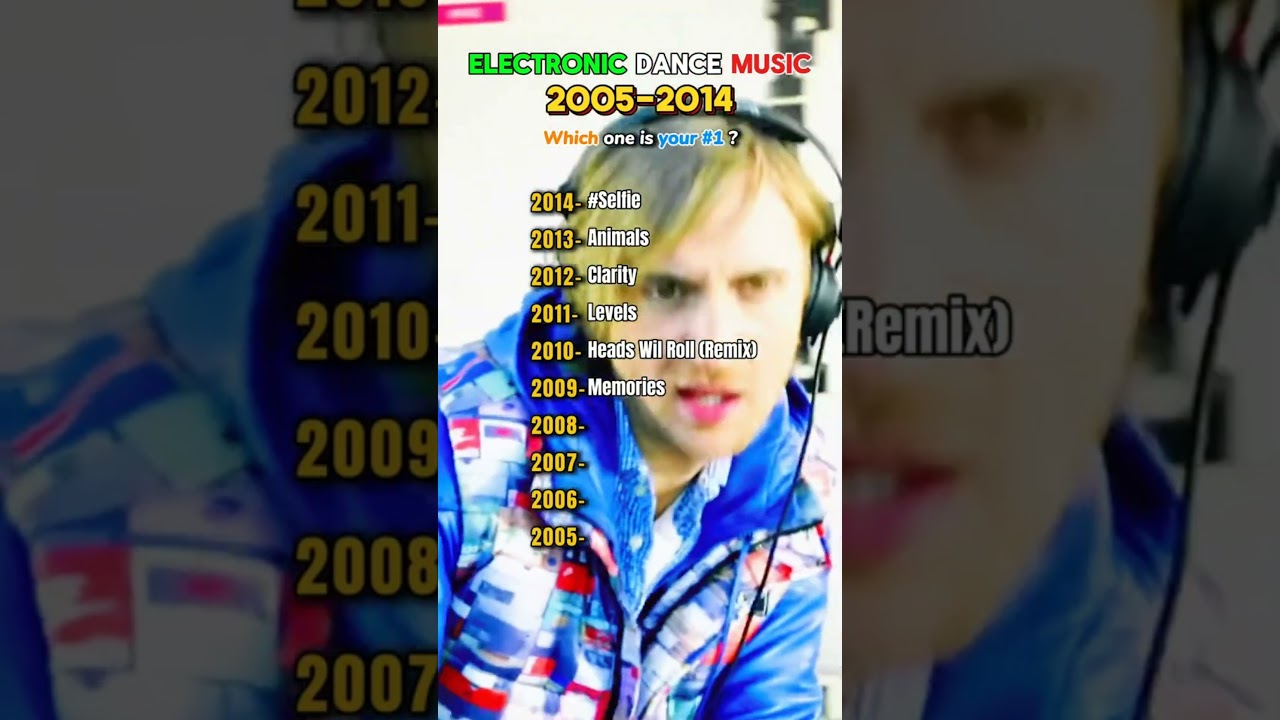 Best ELECTRONIC DANCE MUSIC2005-2014 #edm #dancemusic #retro #throwback #2000s #2010