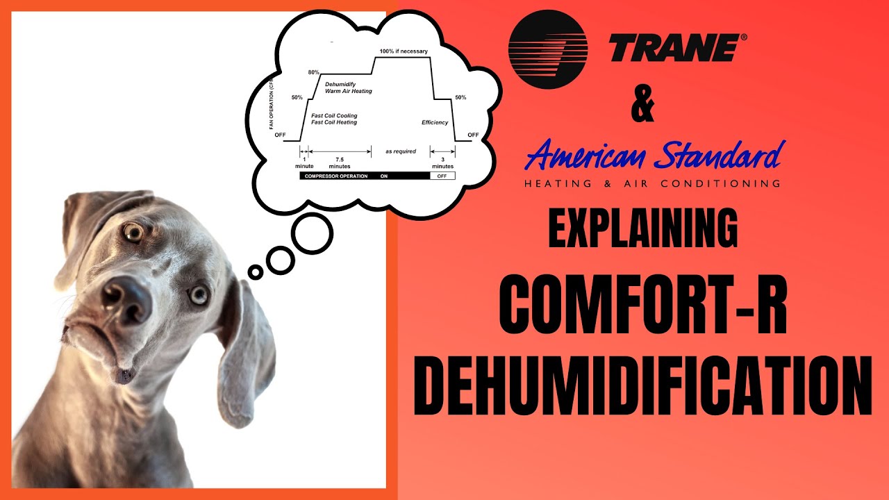 How Does Comfort R Work? (Trane / American Standard Dehumidification Process)