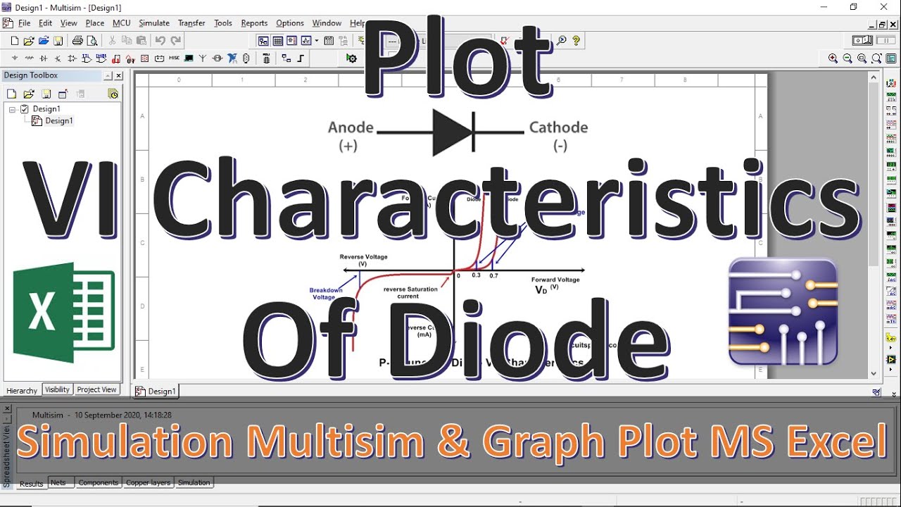 VI Characteristics of PN junction diode 1N4007, experiment on multisim| Multisim Tutorial | Mruduraj