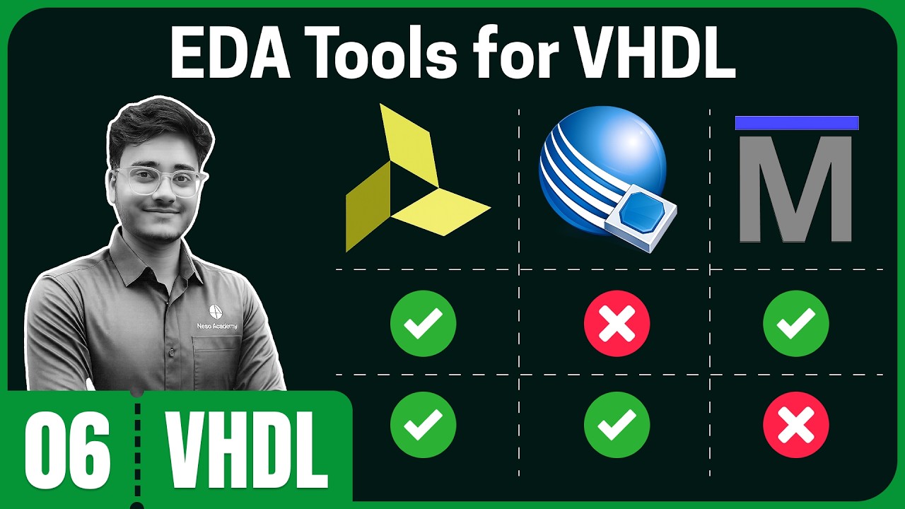 EDA Tools for VHDL