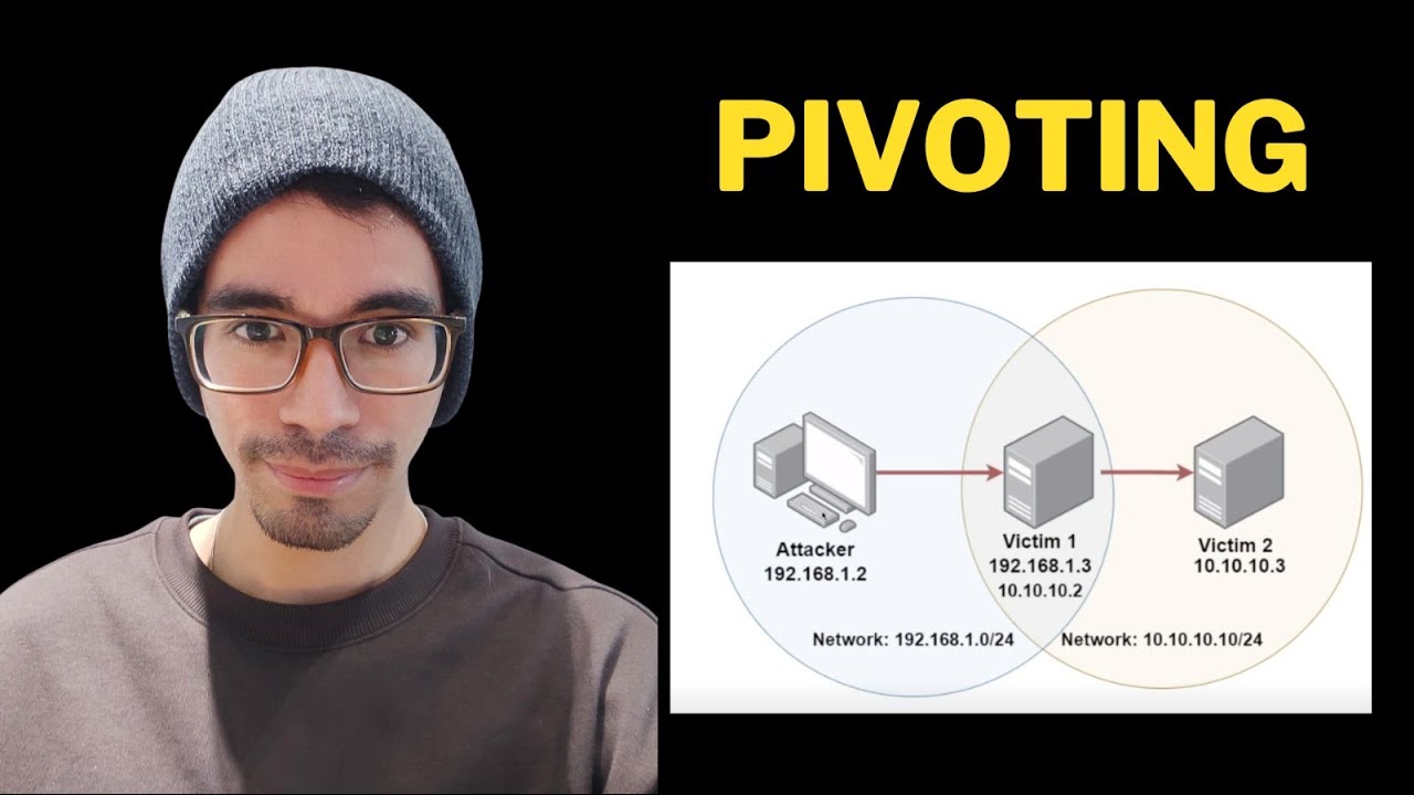 Pivoting con Chisel, Socat y Metasploit | Proxychains
