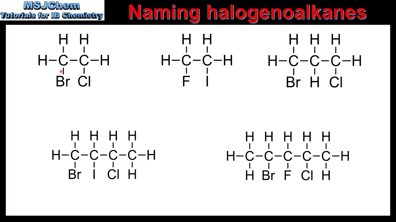 S3.2.5 Naming halogenoalkanes