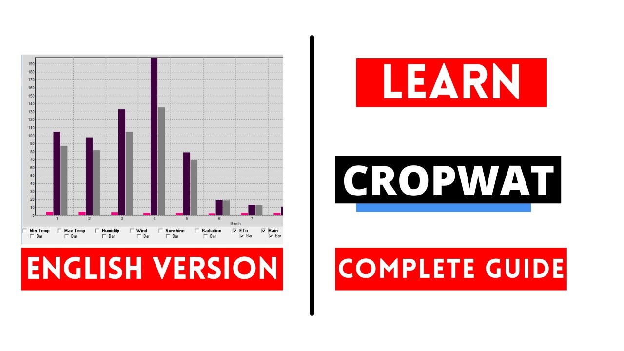 CROPWAT 8.0 and CLIMWAT 2.0 for Estimating Crop and Irrigation Water Requirements [English Tutorial]