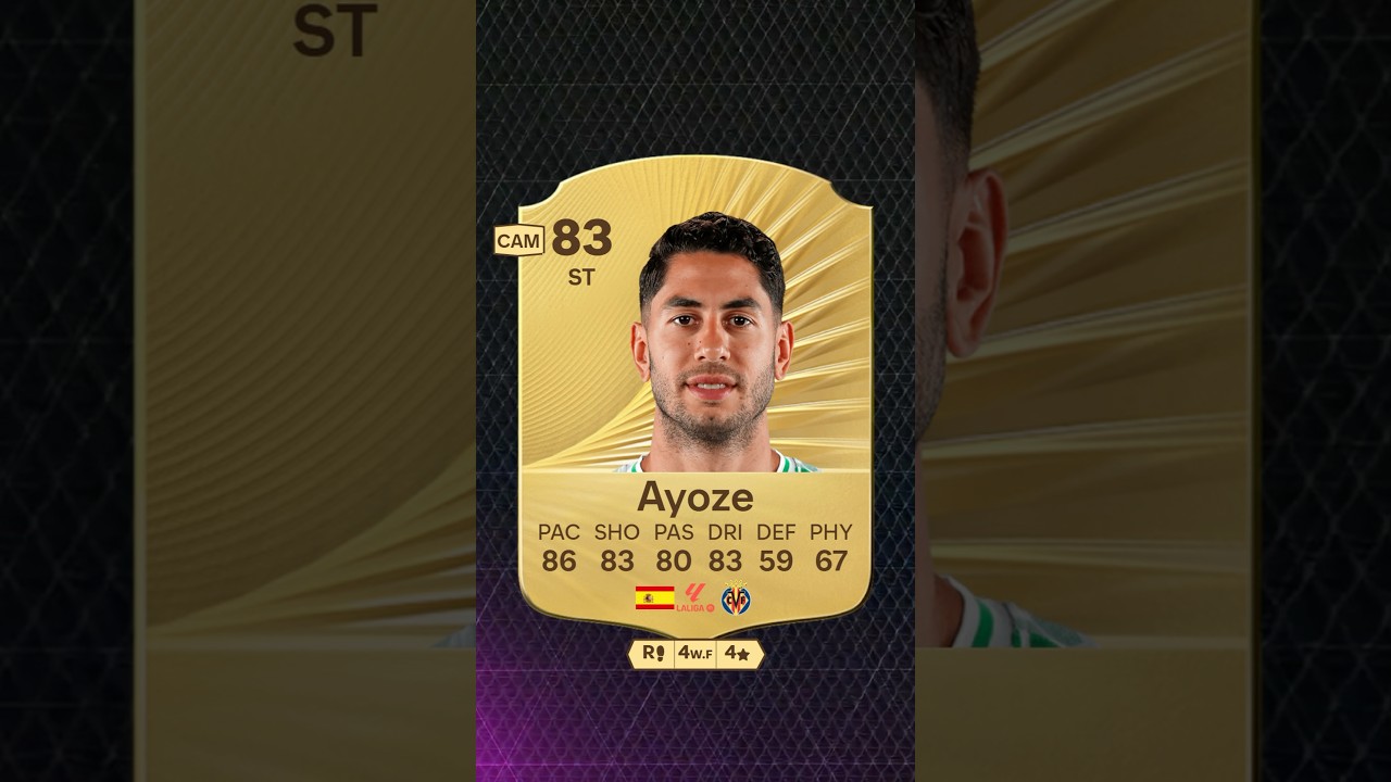 BEST BUDGET STRIKERS IN LA LIGA FOR FC 26 🔥 #playerratings #fut #fc26 #startersquad